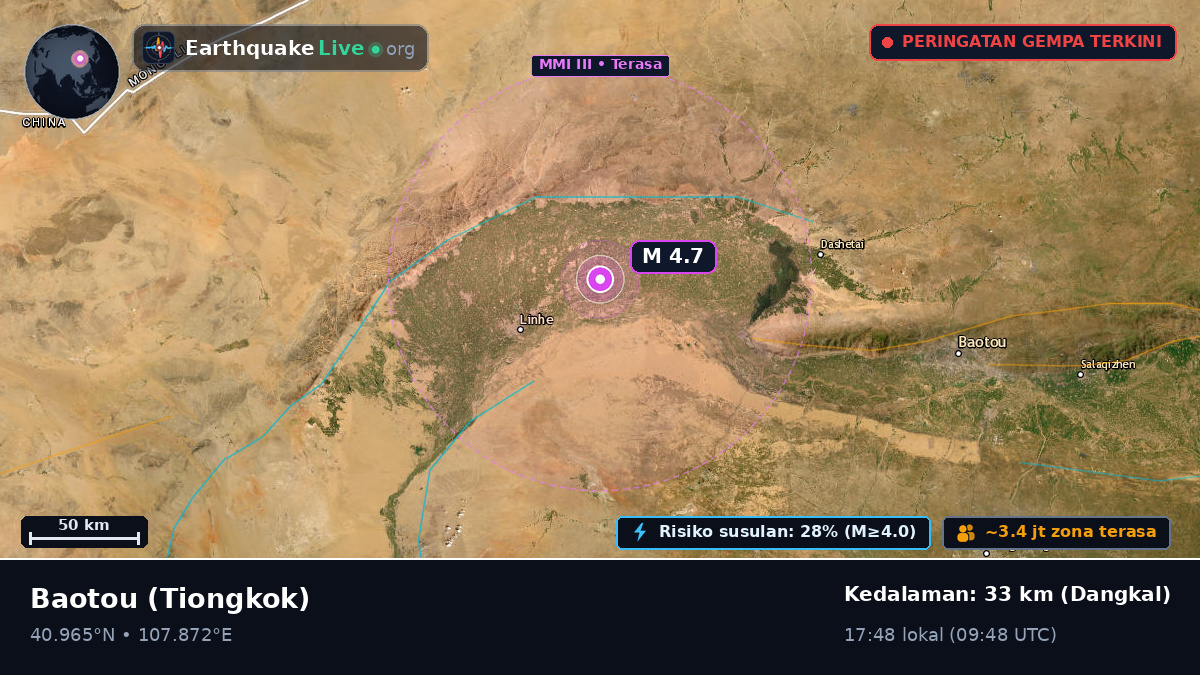 Nei Mongol, Tiongkok