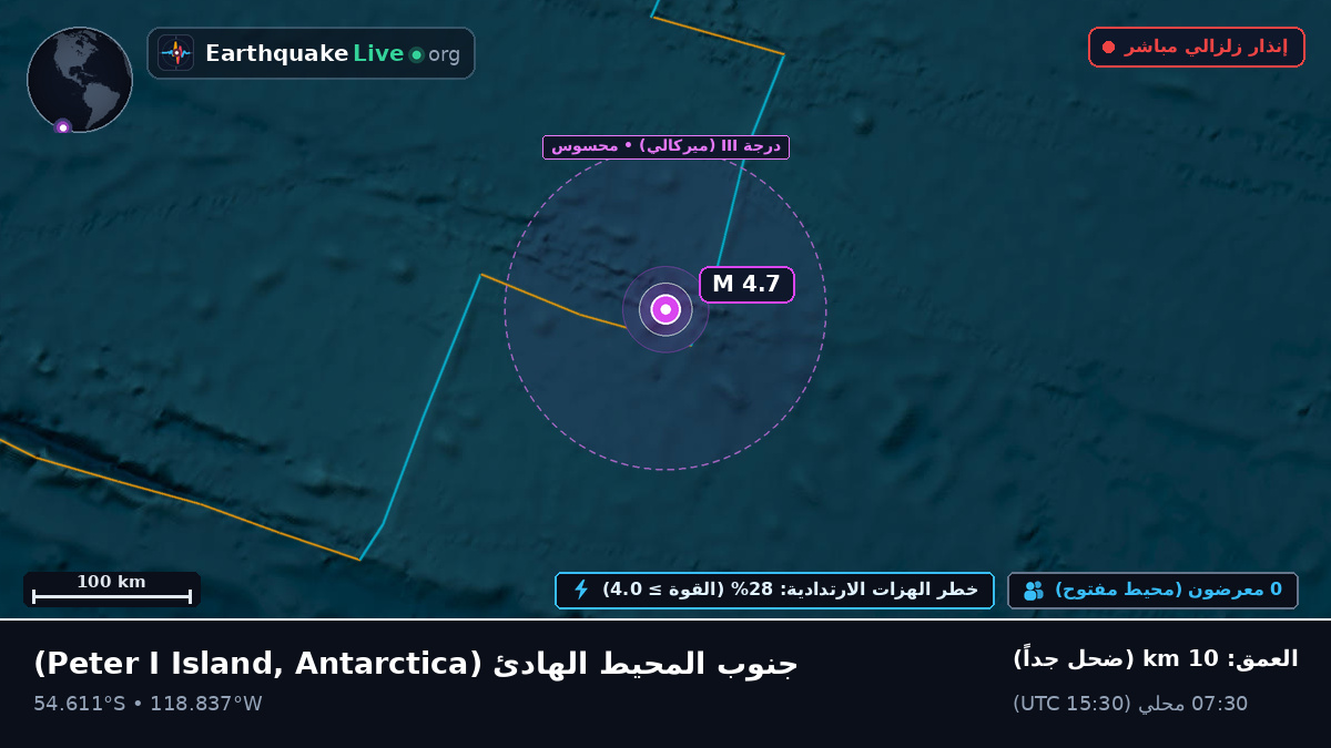 جنوب المحيط الهادئ (Antarctica)