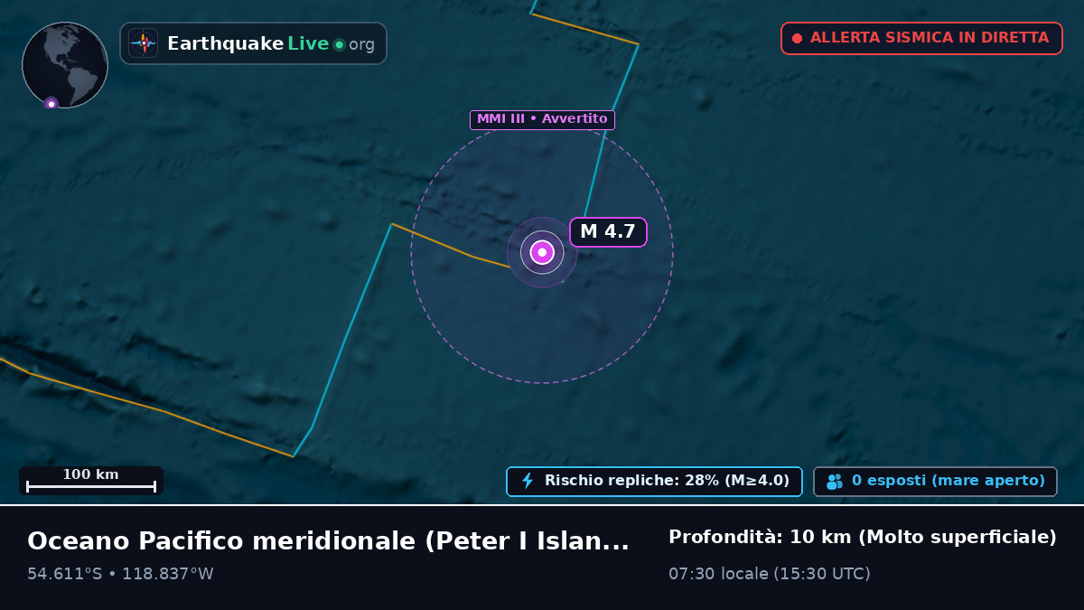 Oceano Pacifico meridionale (Antarctica)