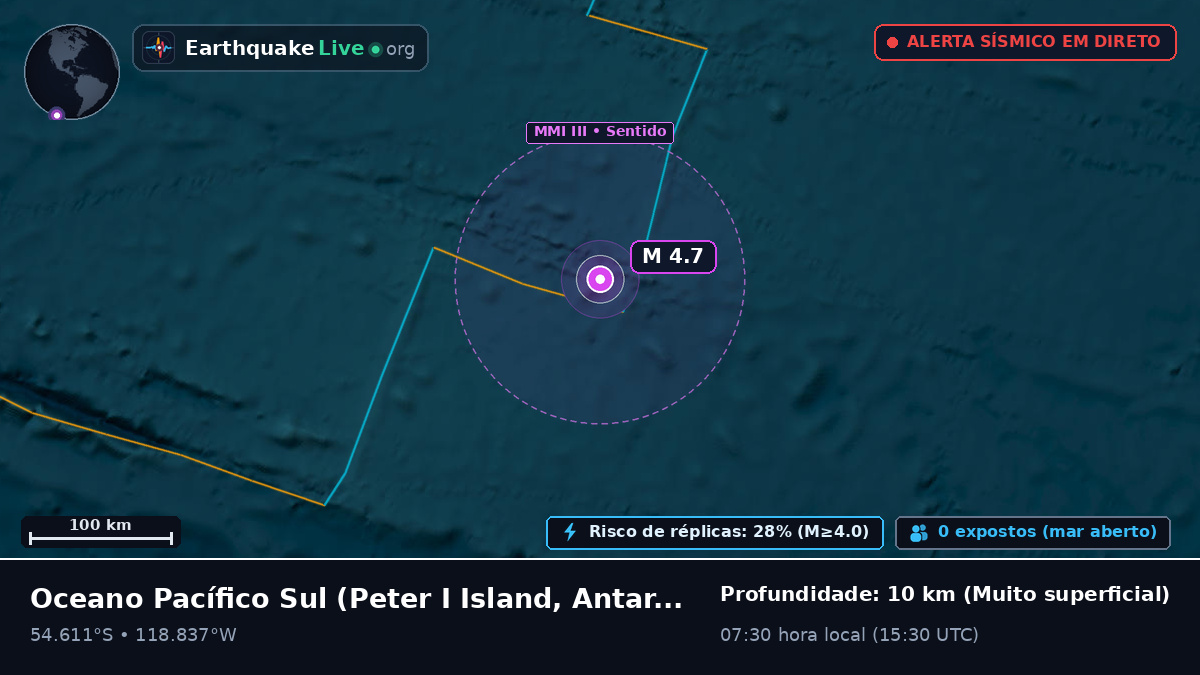 Oceano Pacífico Sul (Antarctica)