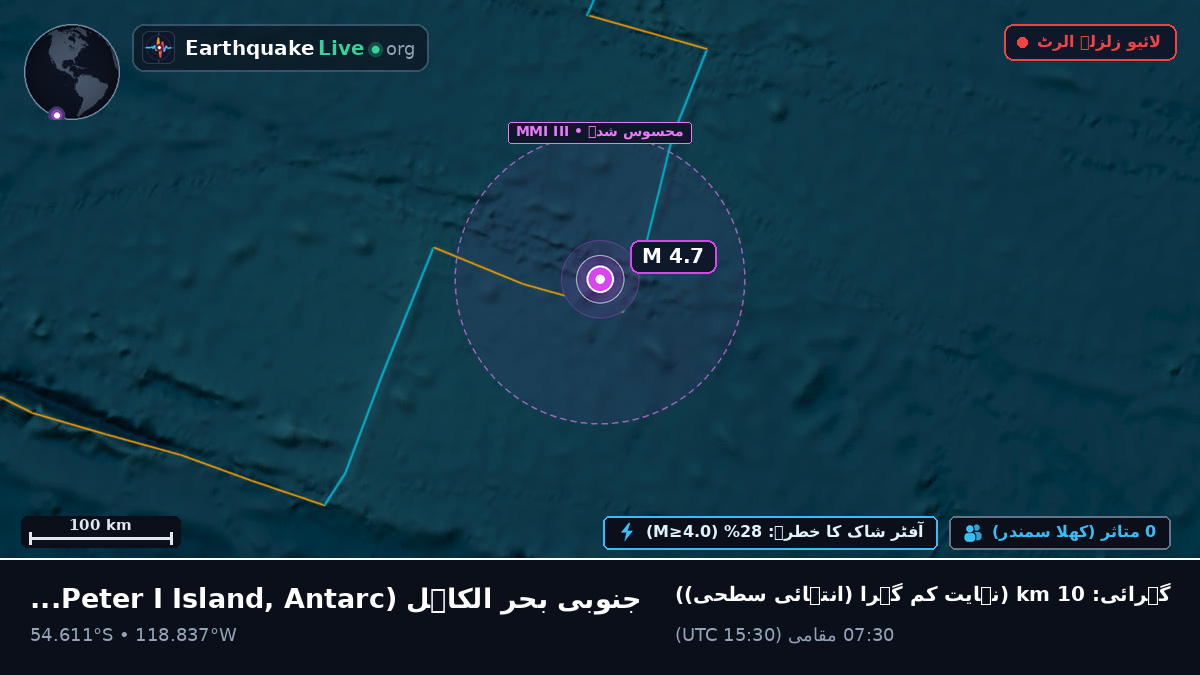جنوبی بحر الکاہل (Antarctica)