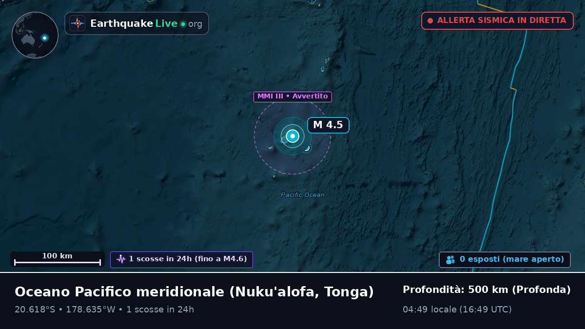 Oceano Pacifico meridionale (Tonga)