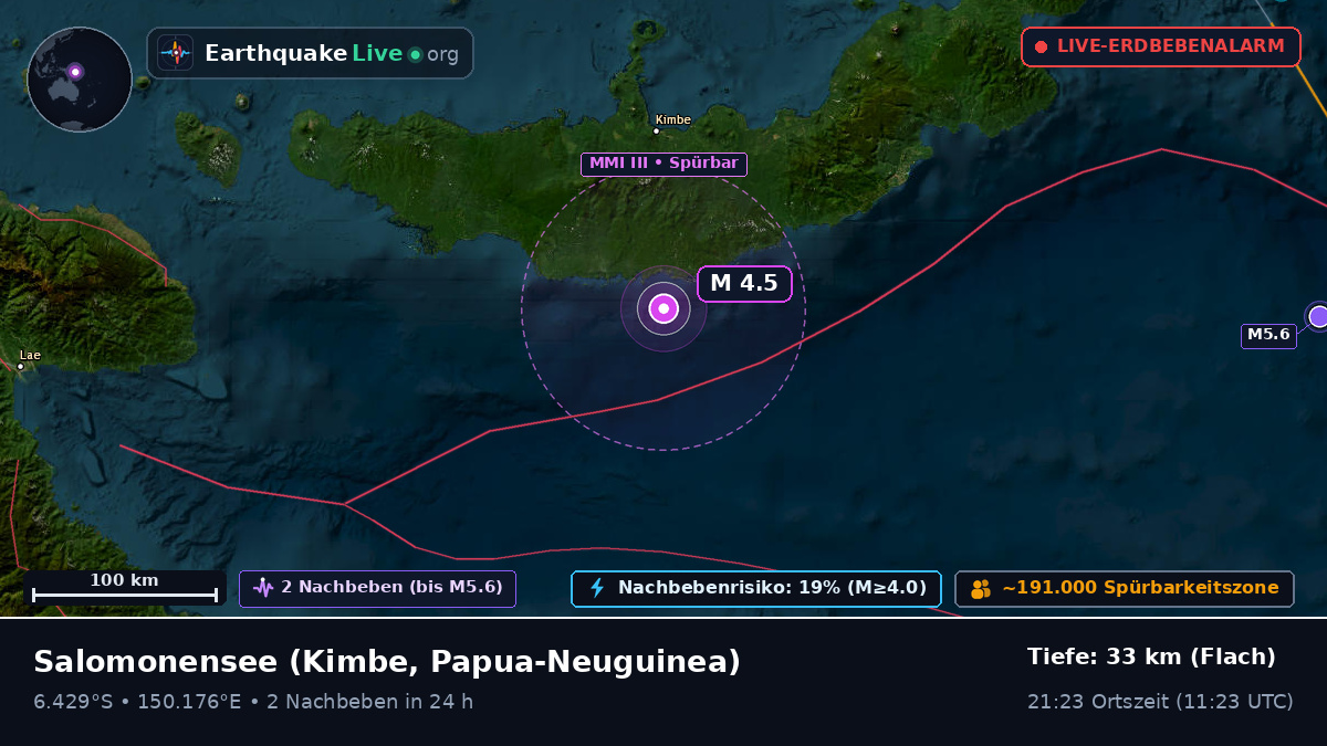 Salomonensee (Papua-Neuguinea)