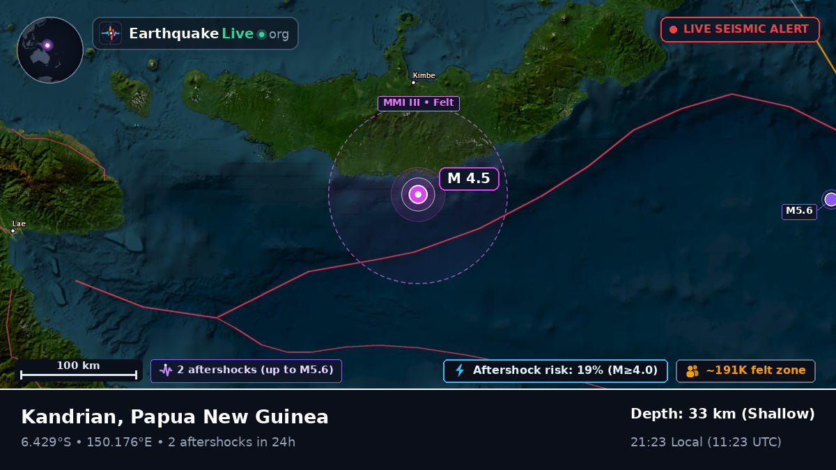 Solomon Sea (Papua New Guinea)