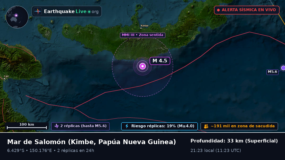 Mar de Salomón (Papúa Nueva Guinea)