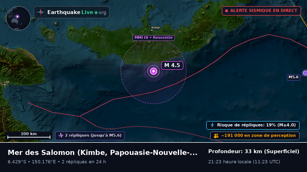 Mer des Salomon (Papouasie-Nouvelle-Guinée)