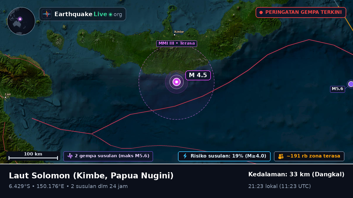 Laut Solomon (Papua Nugini)