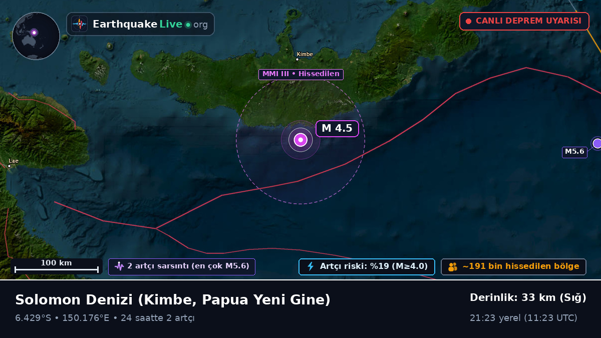 Solomon Denizi (Papua Yeni Gine)