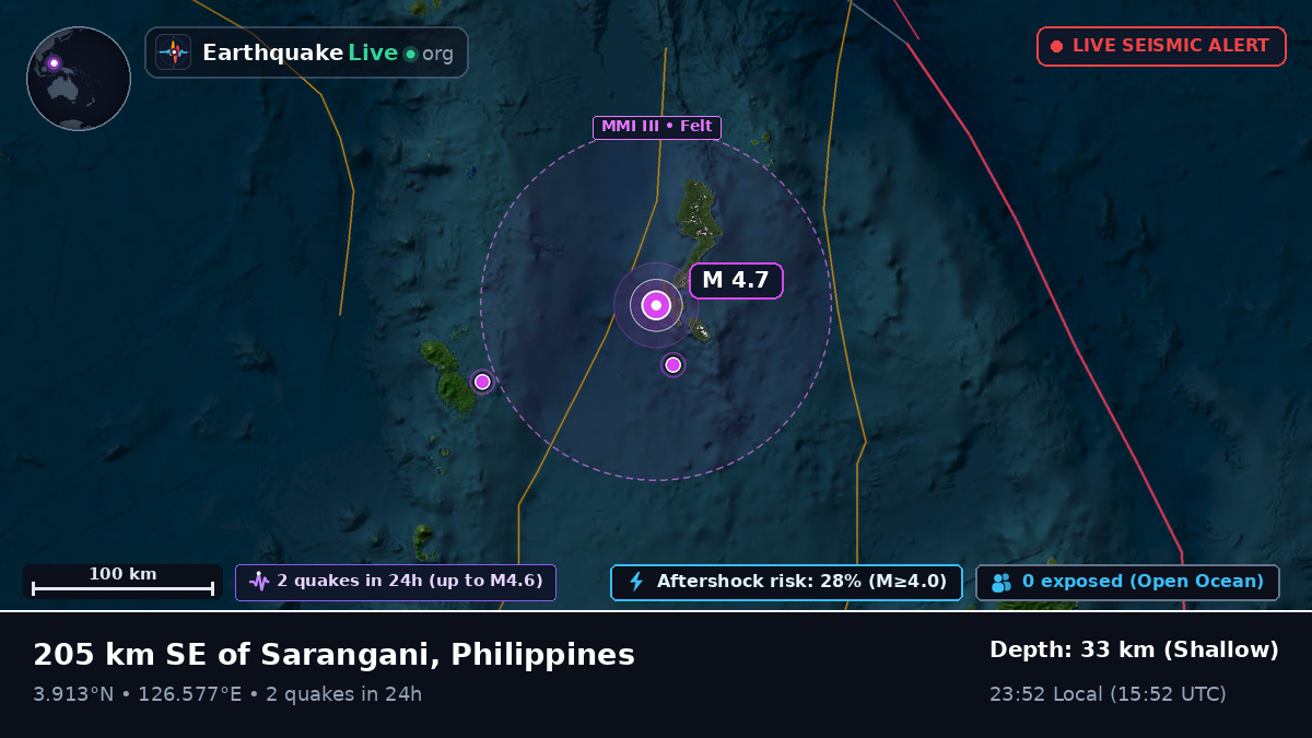 North Pacific Ocean (Philippines)