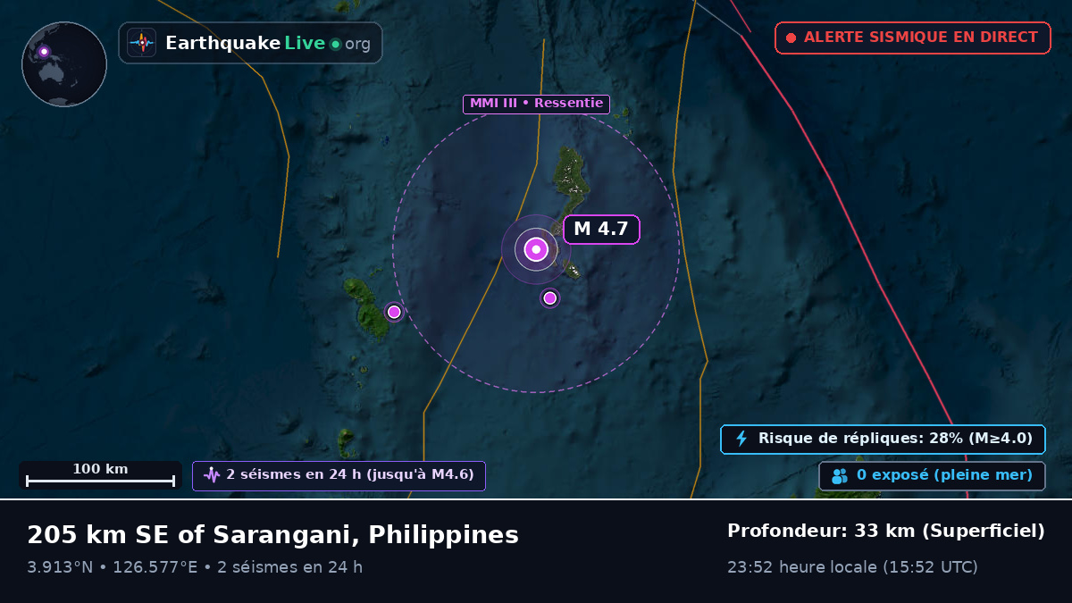 Océan Pacifique Nord (Philippines)