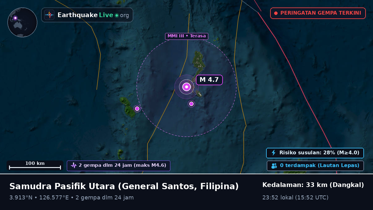 Samudra Pasifik Utara (Filipina)