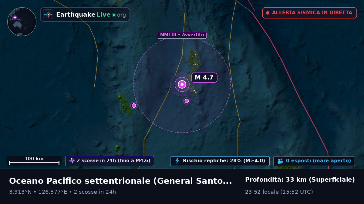 Oceano Pacifico settentrionale (Filippine)