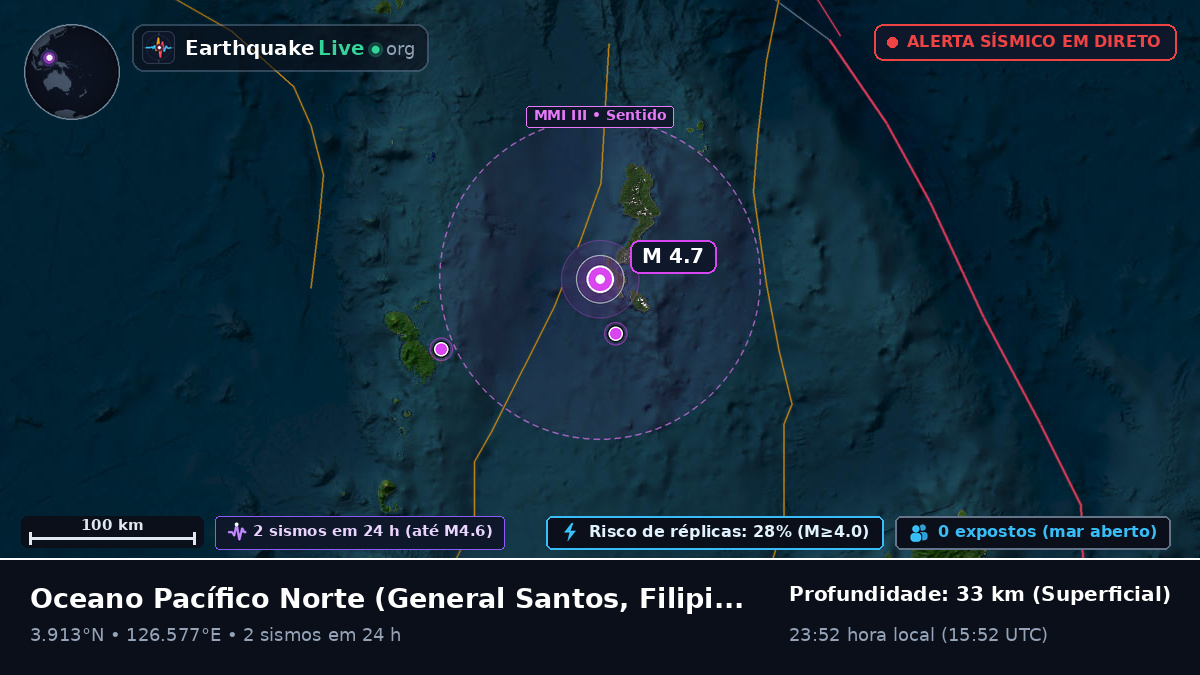 Oceano Pacífico Norte (Filipinas)