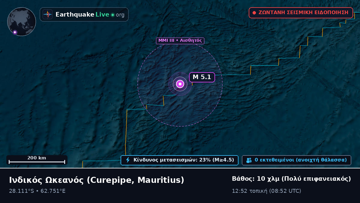 Ινδικός Ωκεανός (Mauritius)