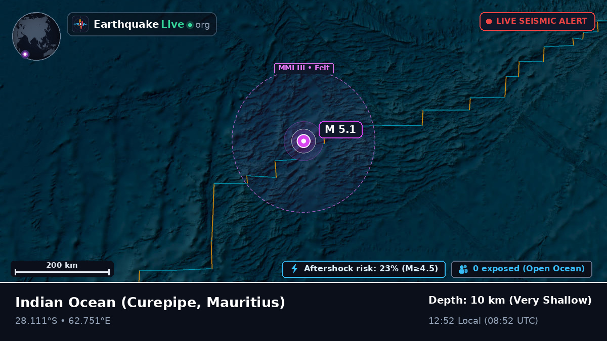 Indian Ocean (Mauritius)