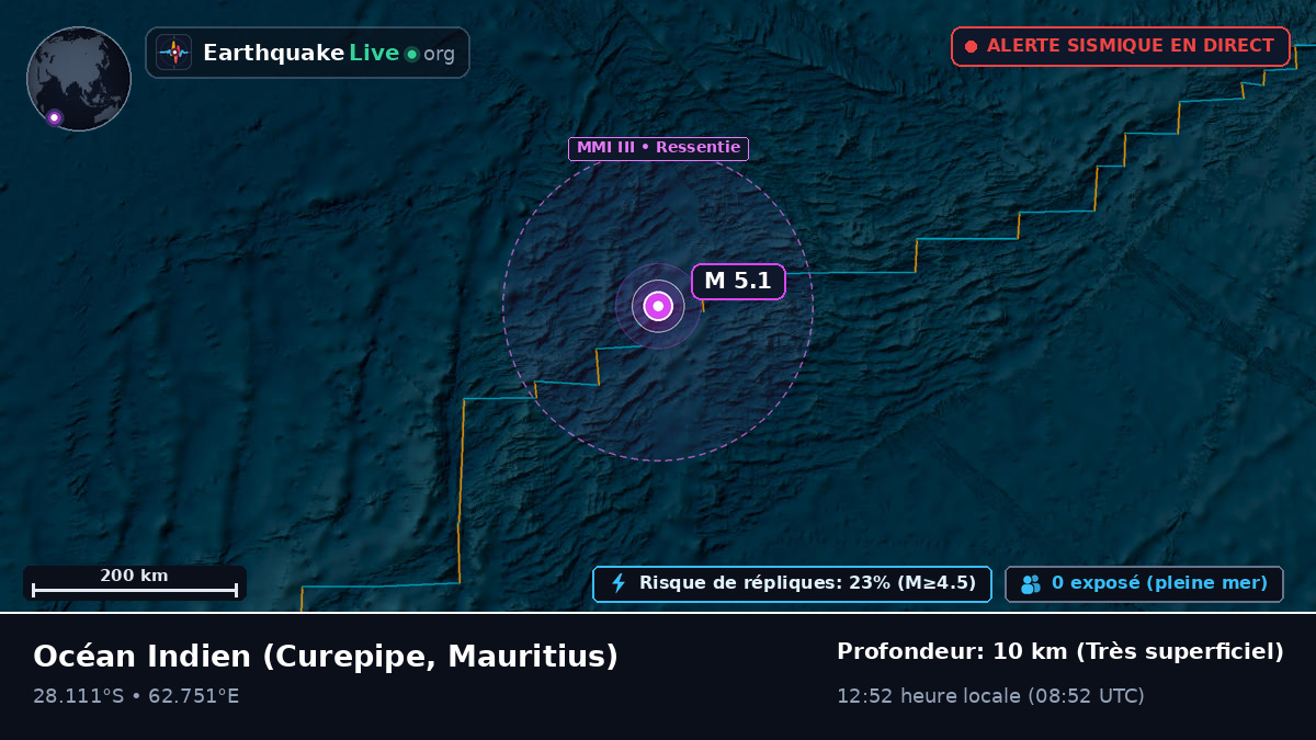 Océan Indien (Mauritius)
