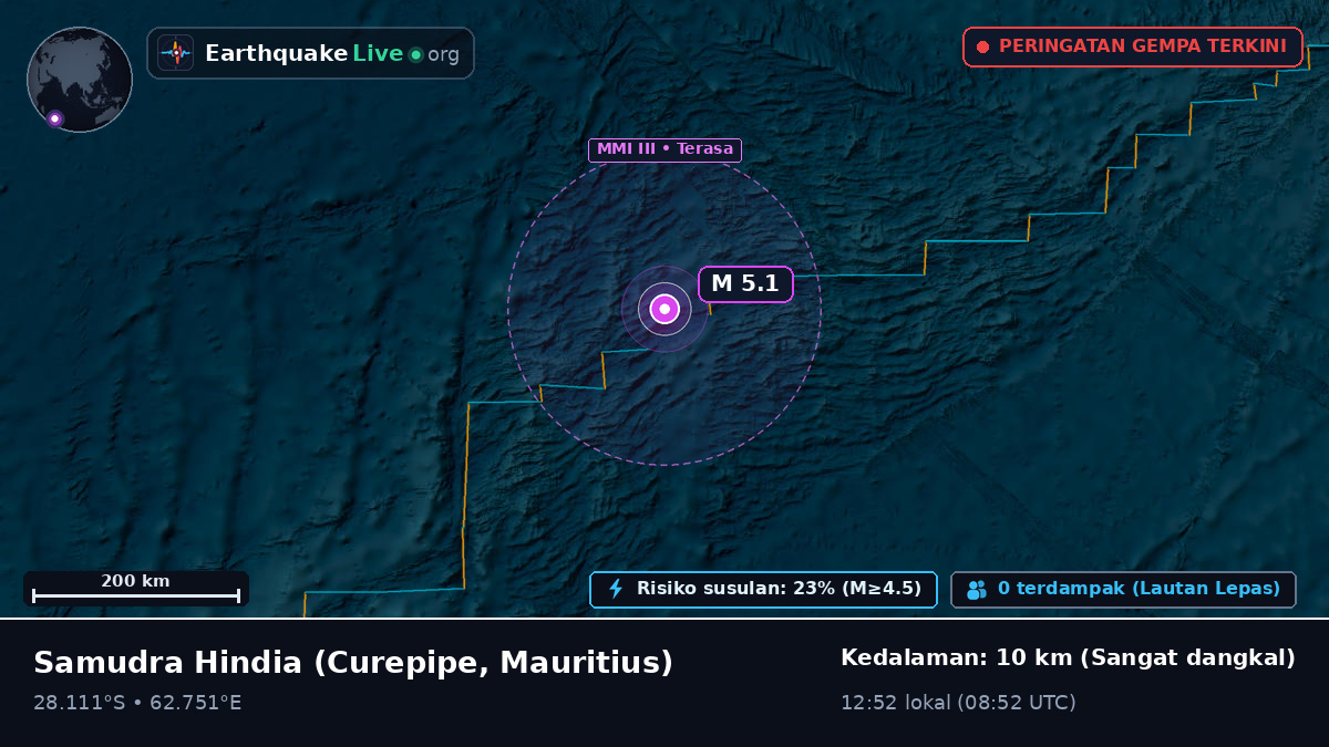 Samudra Hindia (Mauritius)