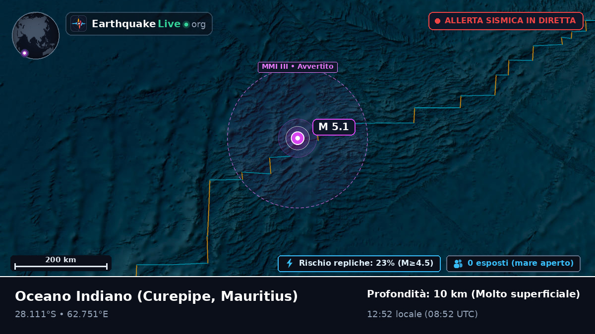 Oceano Indiano (Mauritius)