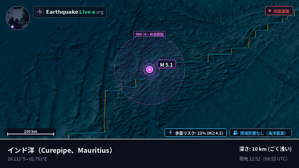 インド洋 (Mauritius)