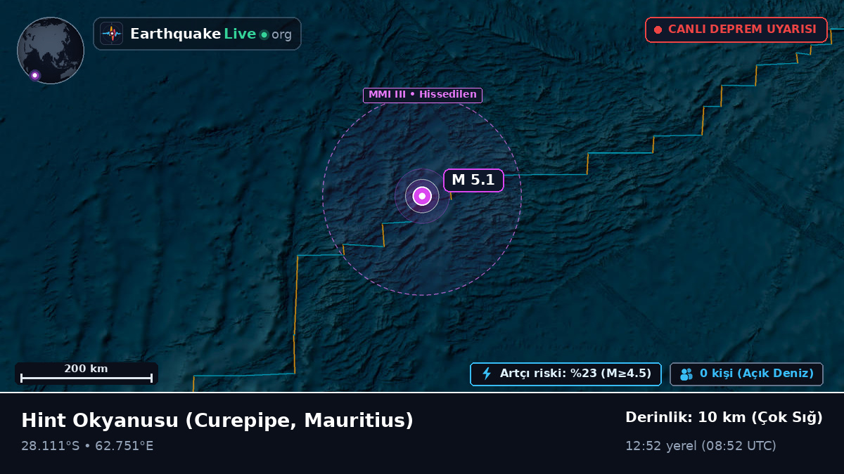 Hint Okyanusu (Mauritius)
