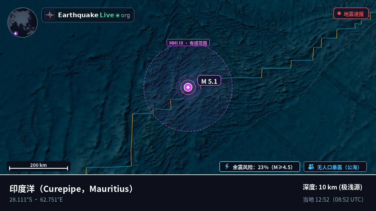印度洋 (Mauritius)