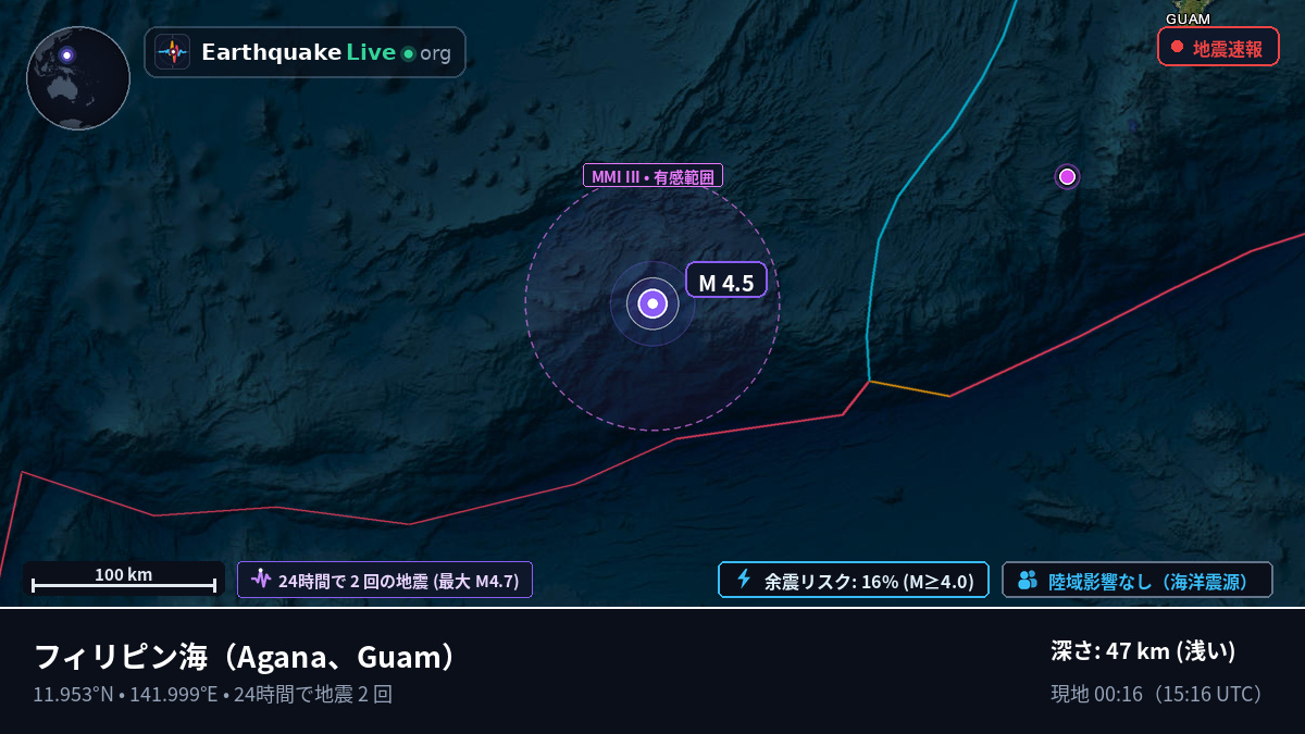 フィリピン海 (Guam)