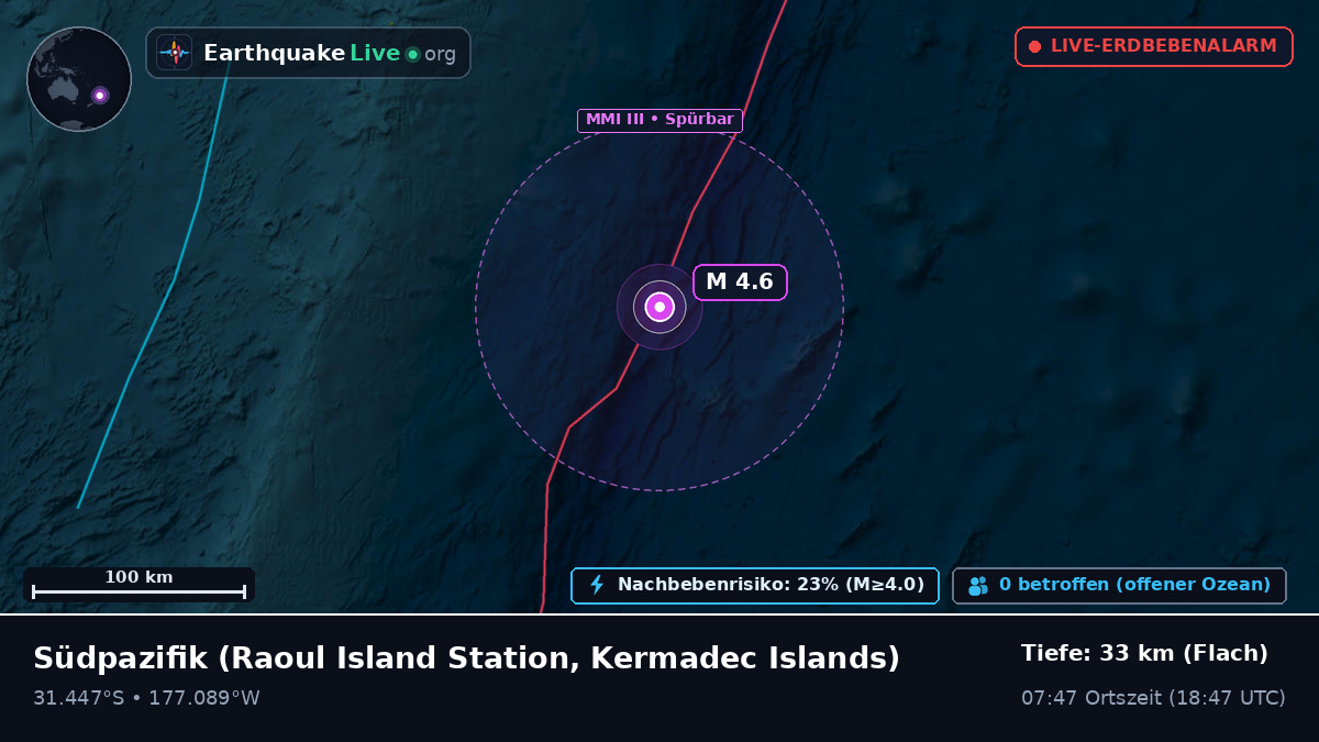 Südpazifik (Kermadec Islands)