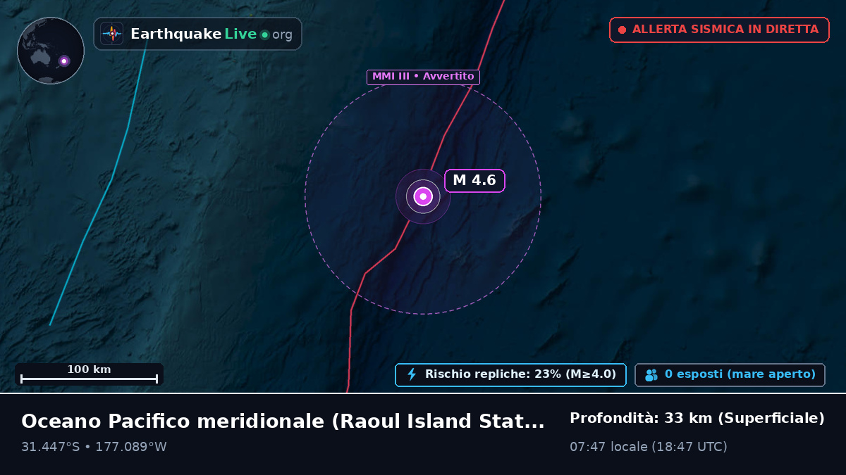 Oceano Pacifico meridionale (Kermadec Islands)