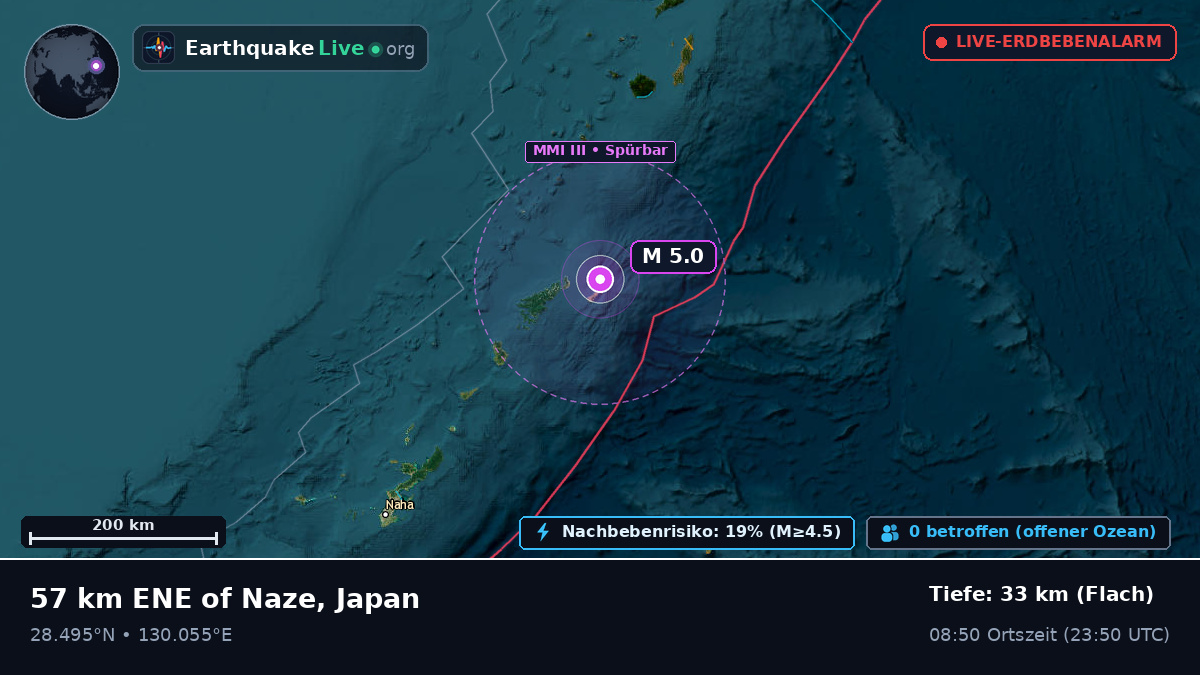 Nordpazifik (Japan)