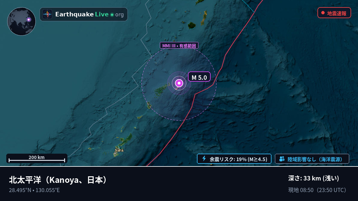 北太平洋 (日本)