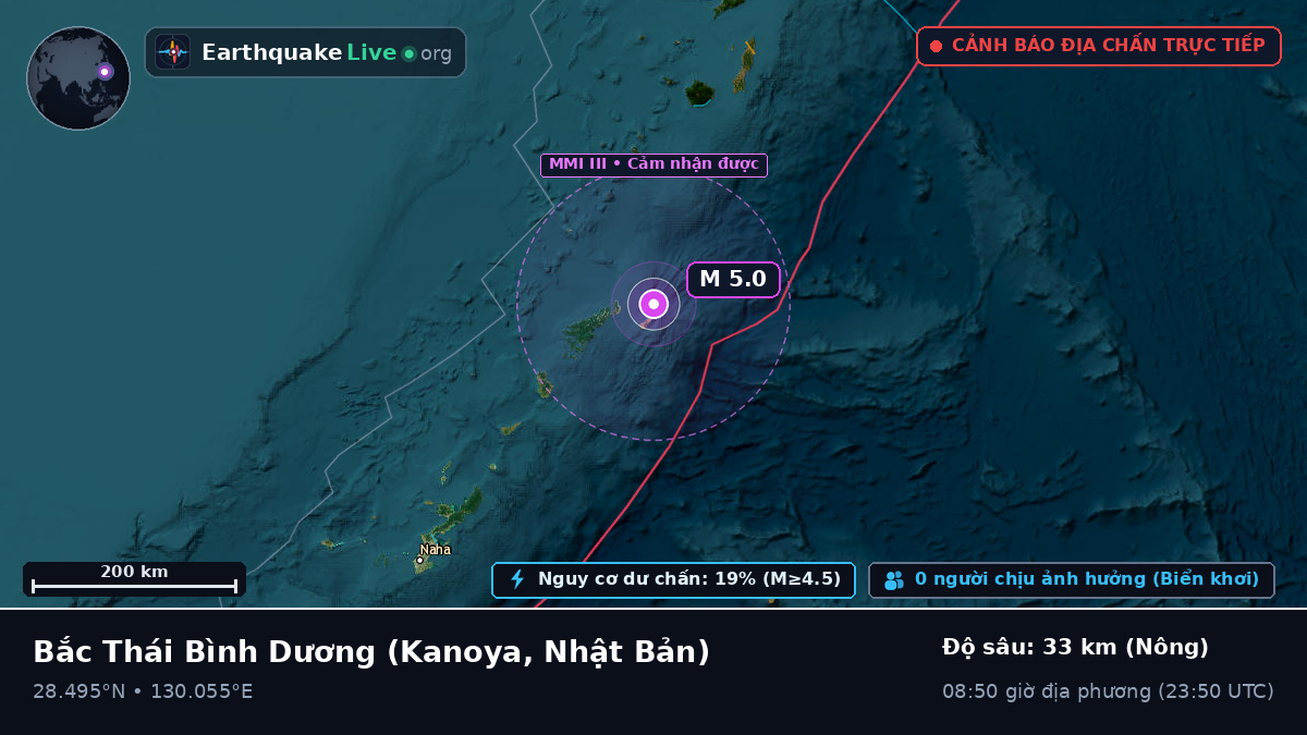 Bắc Thái Bình Dương (Nhật Bản)