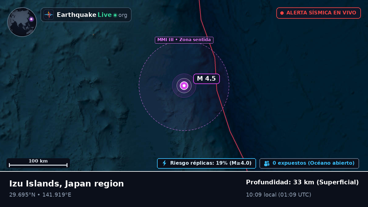 Océano Pacífico Norte (Japón)