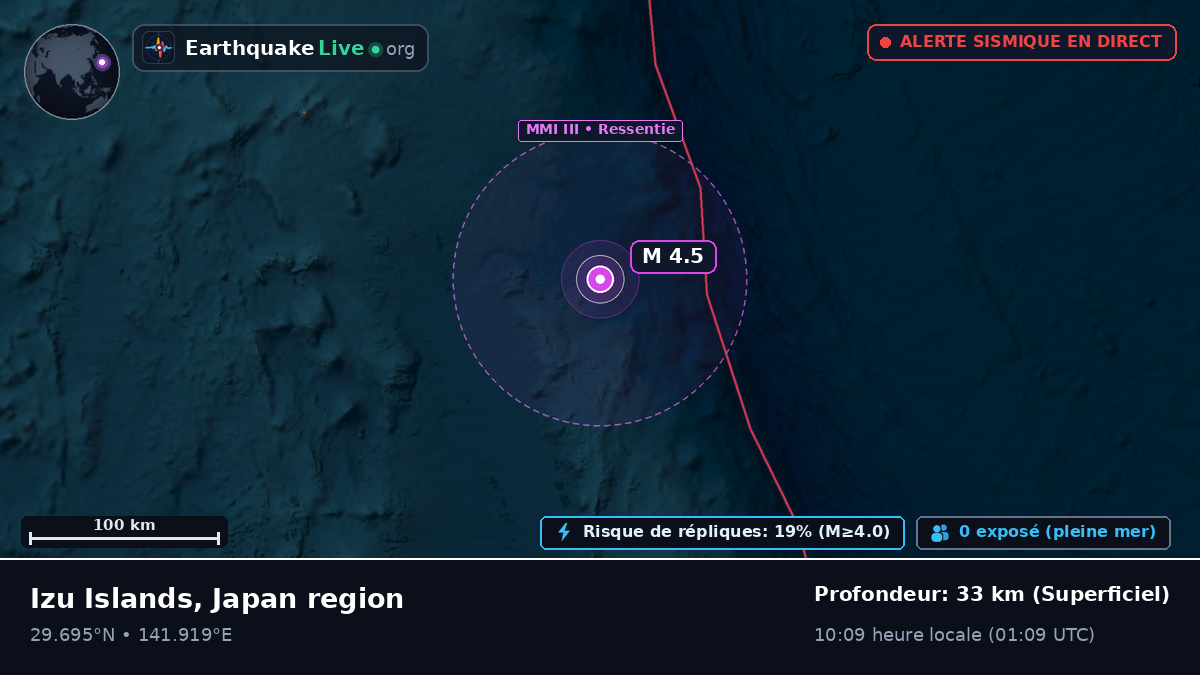 Océan Pacifique Nord (Japon)