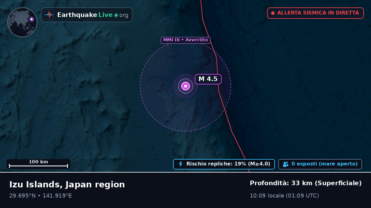Oceano Pacifico settentrionale (Giappone)