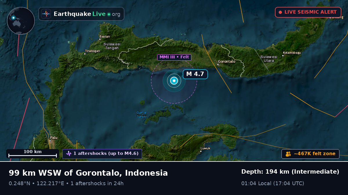 Off the coast of Gorontalo, Indonesia