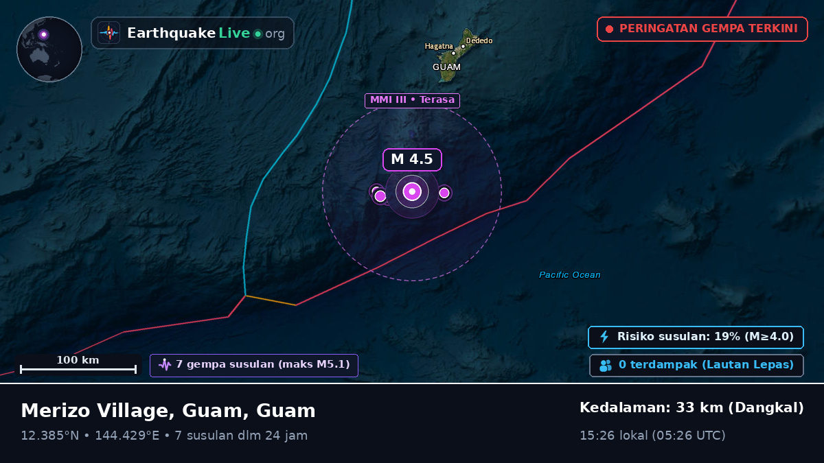 Laut Filipina (Guam)