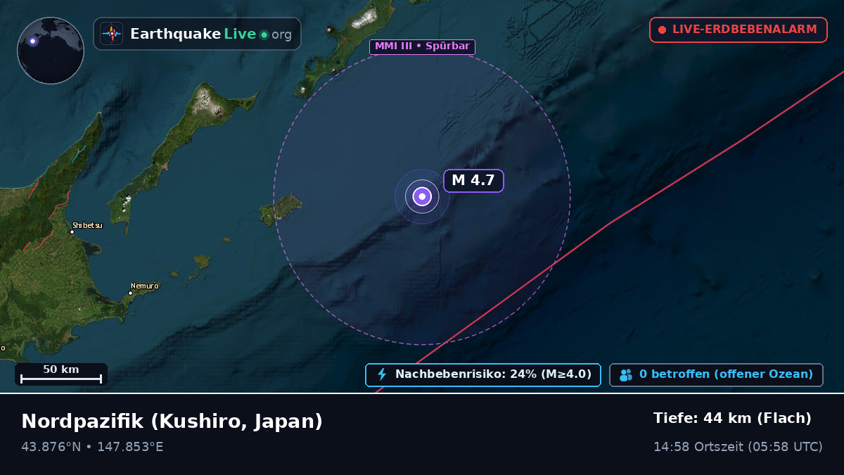 Nordpazifik (Japan)