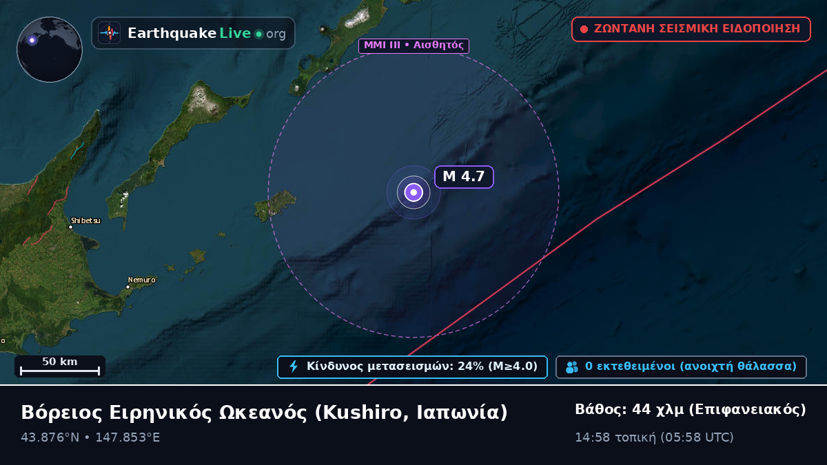 Βόρειος Ειρηνικός Ωκεανός (Ιαπωνία)