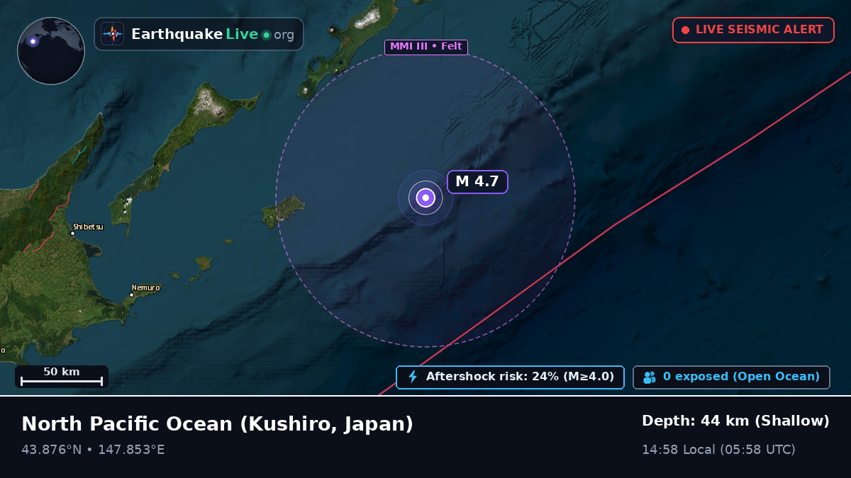 North Pacific Ocean (Japan)