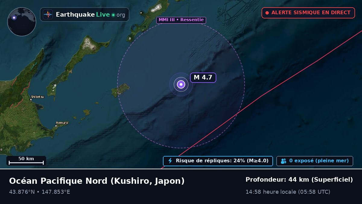 Océan Pacifique Nord (Japon)