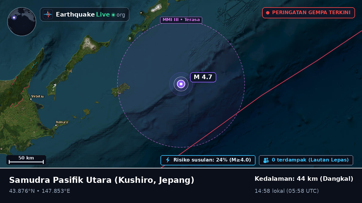 Samudra Pasifik Utara (Jepang)