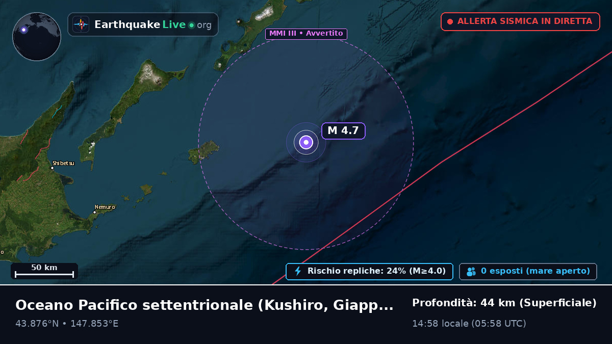 Oceano Pacifico settentrionale (Giappone)