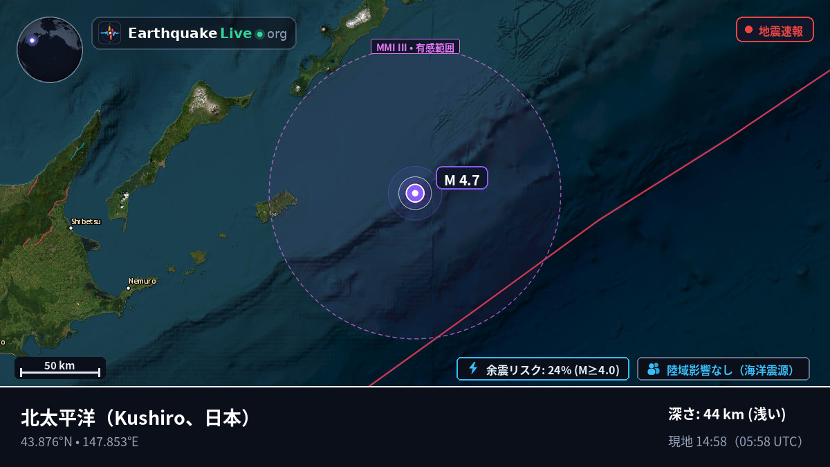 北太平洋 (日本)