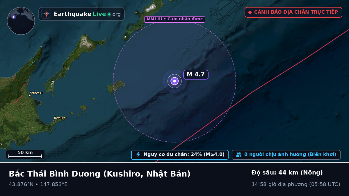 Bắc Thái Bình Dương (Nhật Bản)