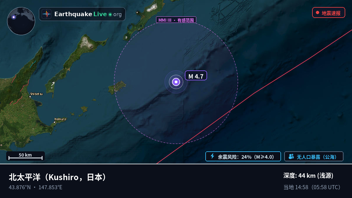北太平洋 (日本)