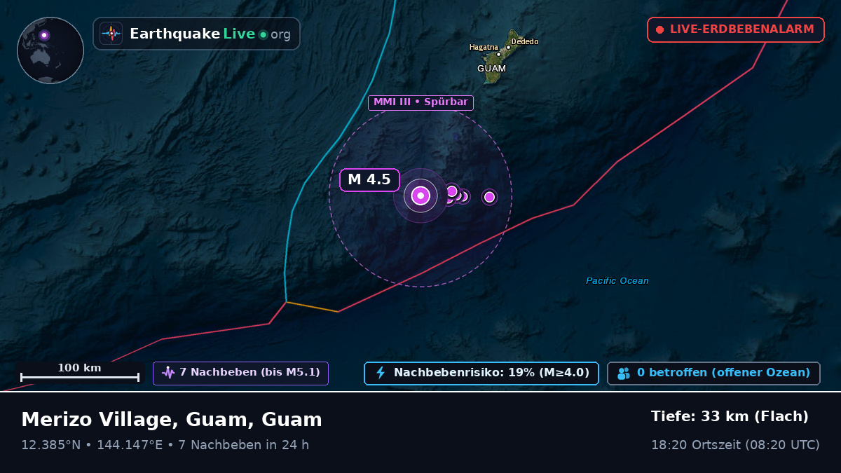 Philippinensee (Guam)