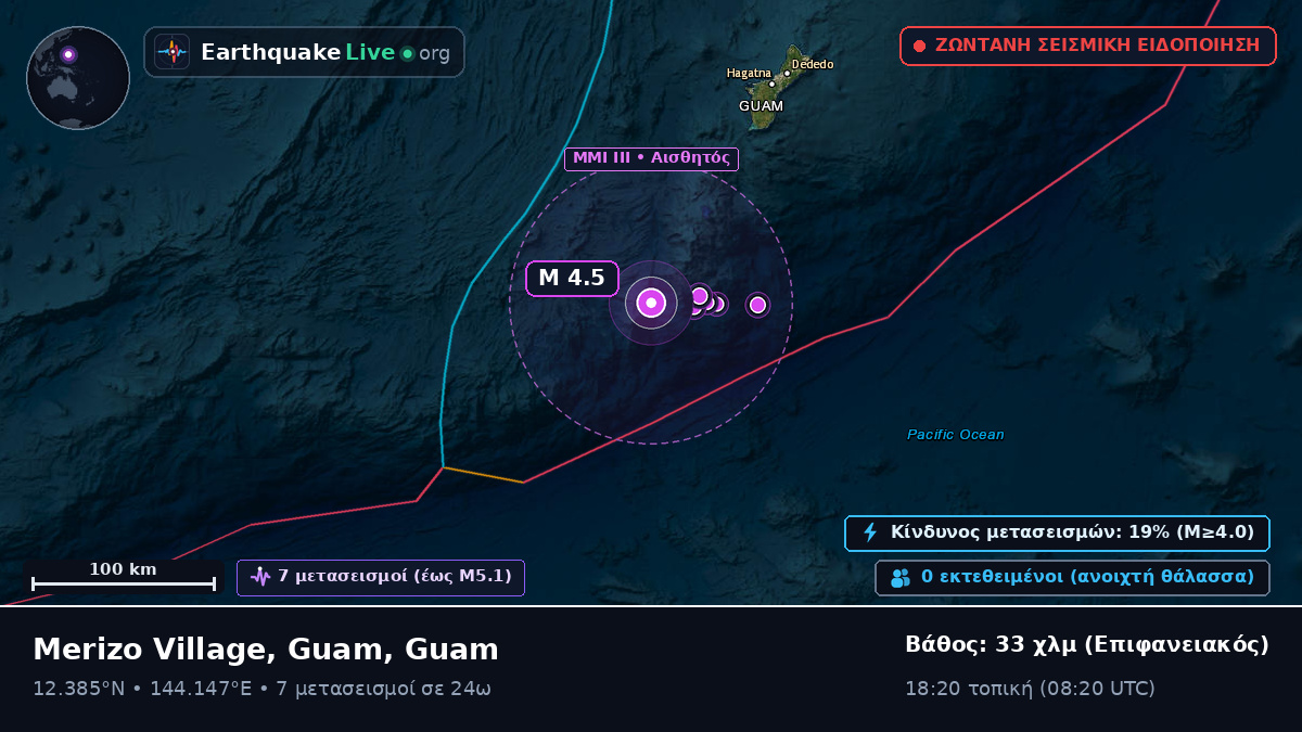 Θάλασσα των Φιλιππίνων (Guam)