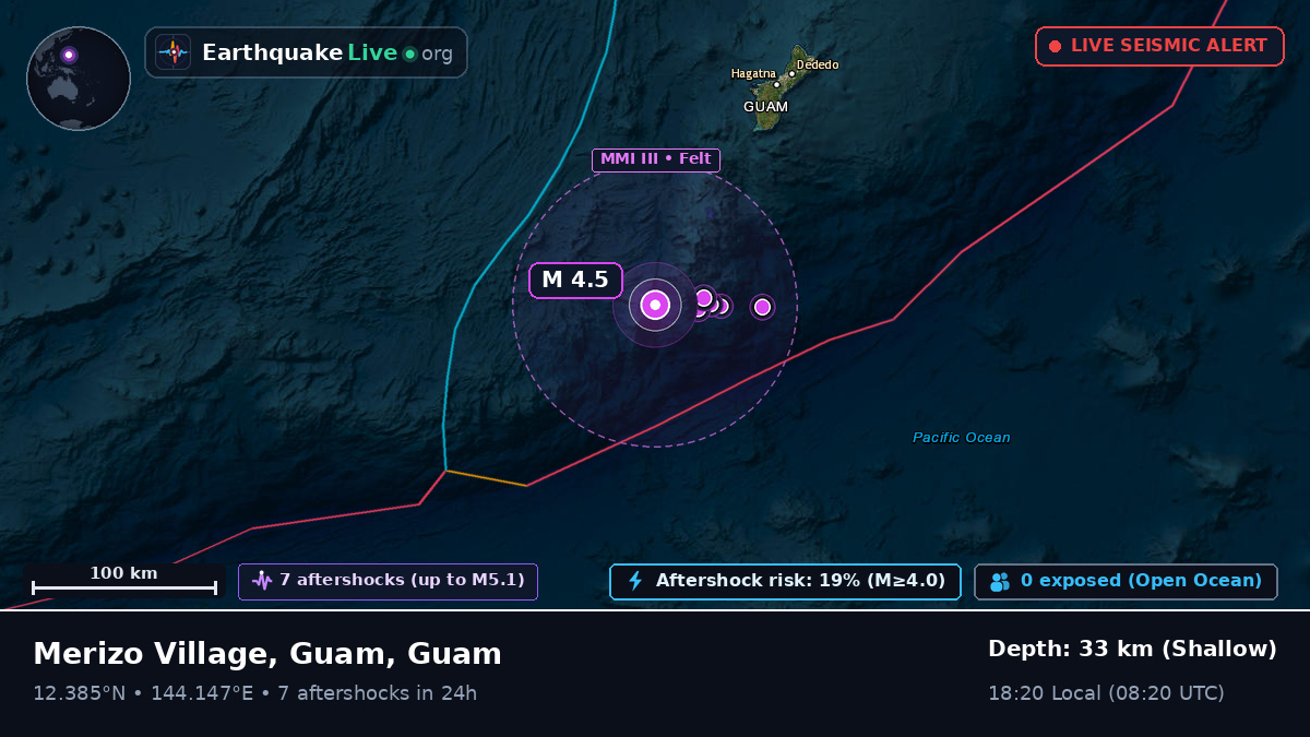 Philippine Sea (Guam)