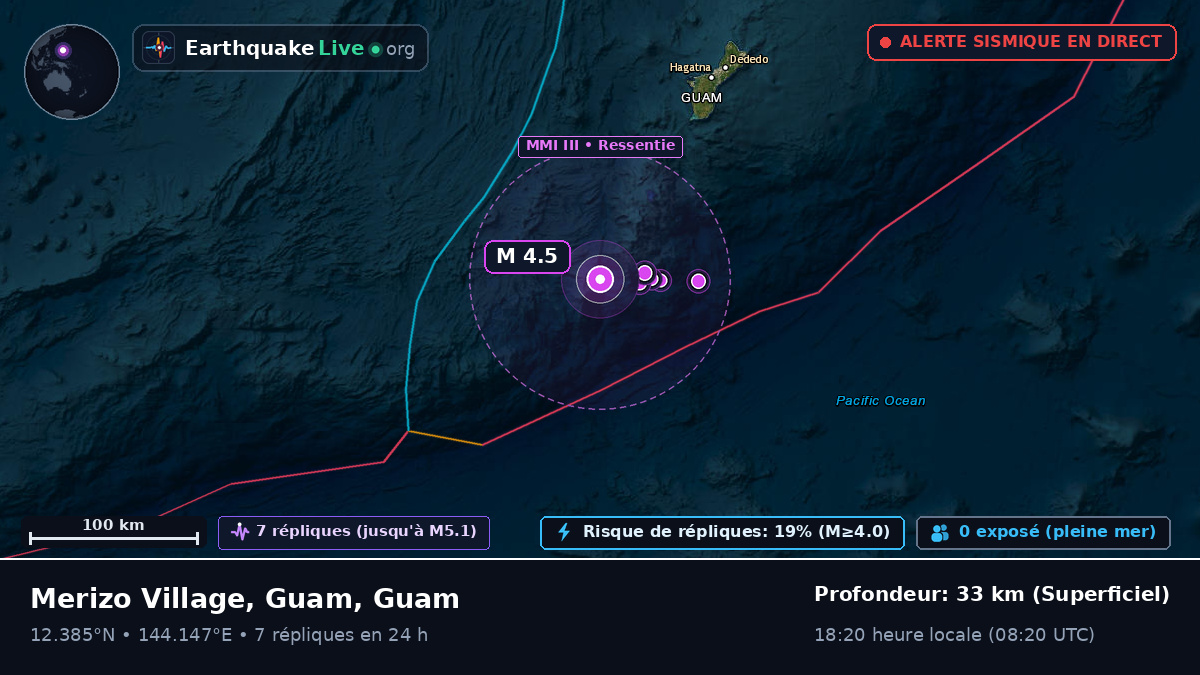 Mer des Philippines (Guam)