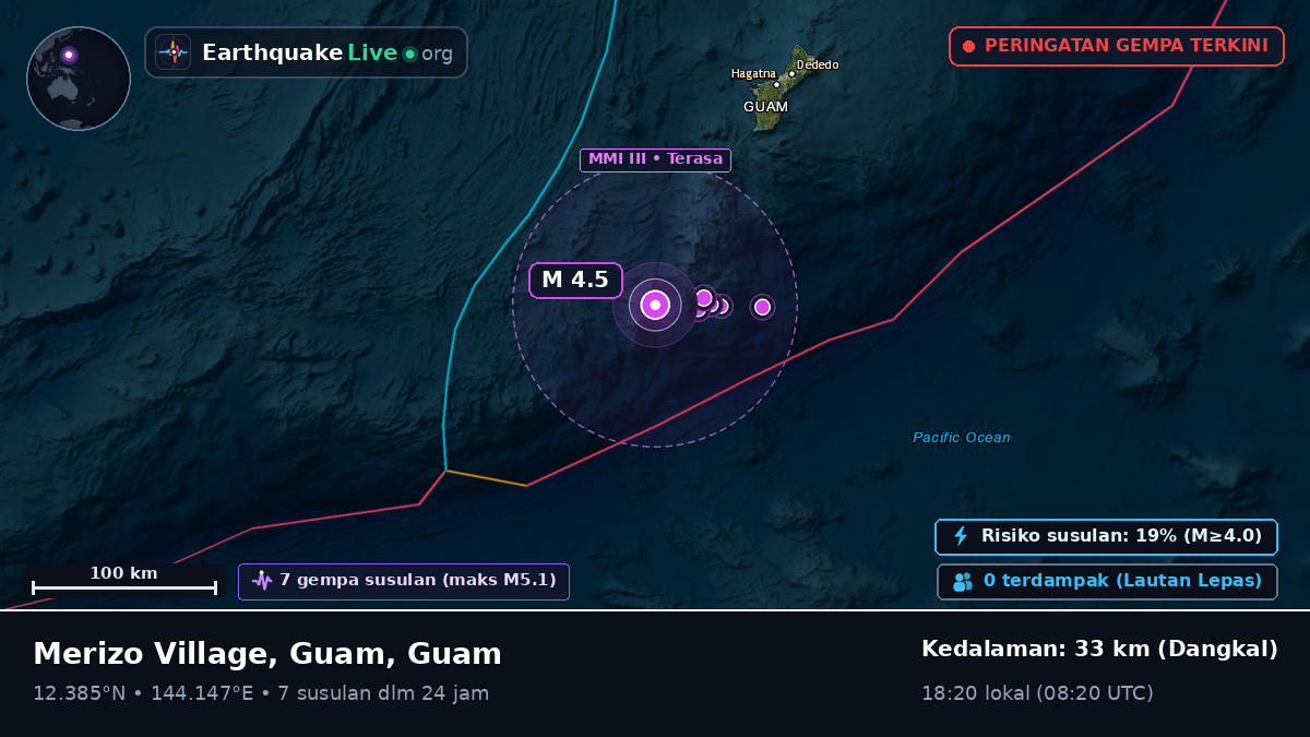 Laut Filipina (Guam)